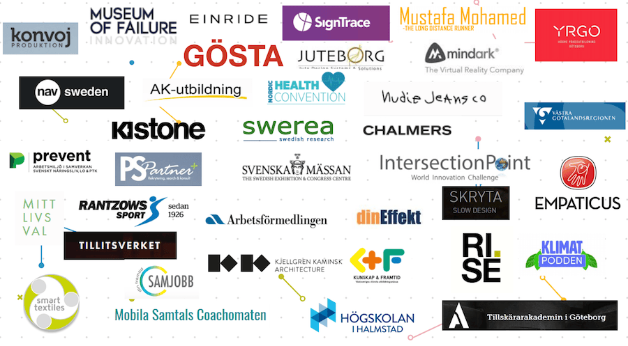Mobila Samtals Coachomaten Learning Labs Svenska Mässan Nav Sweden Rise Interactive